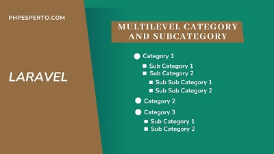 How to create a multilevel category and subcategory in Laravel