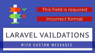 Validation for string characters only with custom message in Laravel